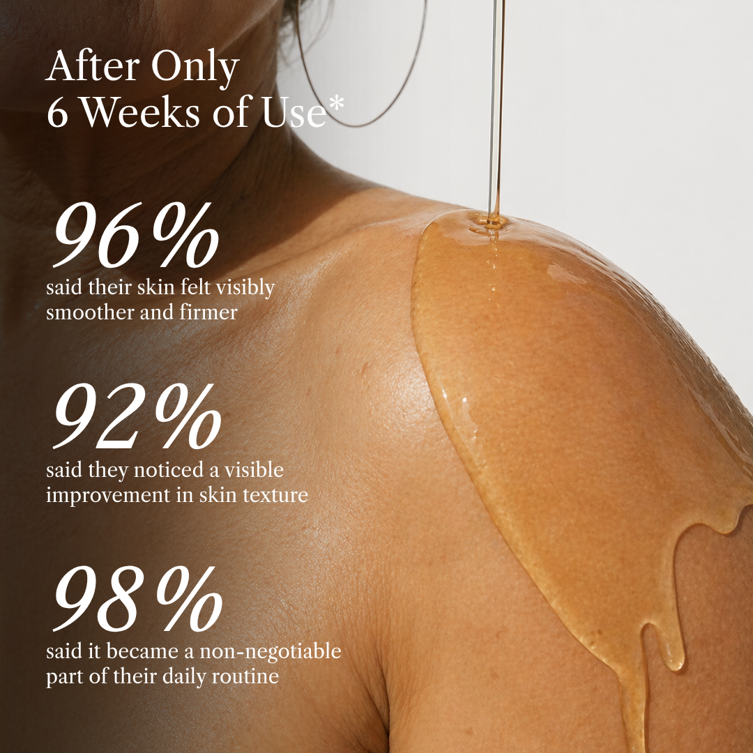 Velora™ | Botanische Body Oil