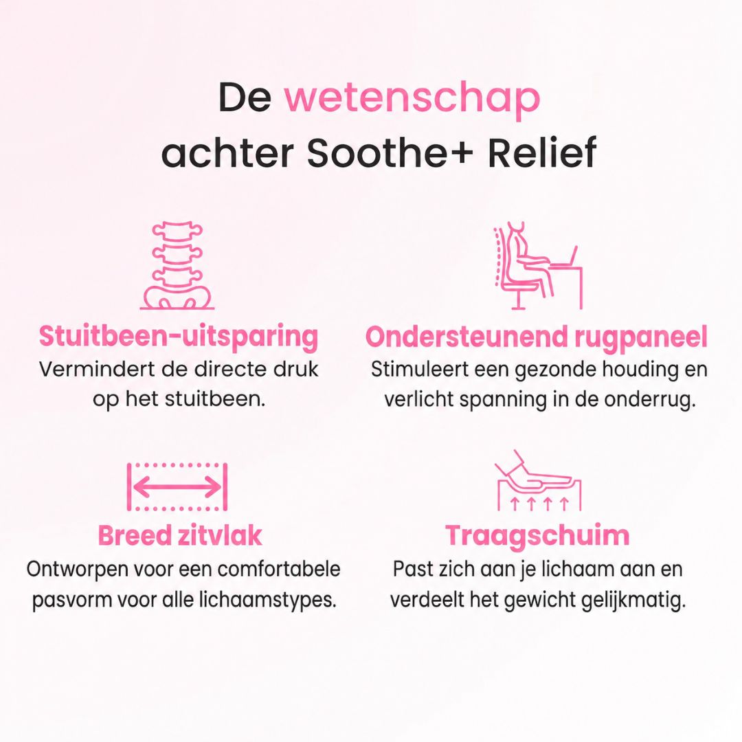 Ortheva™ | Orthopedisch Zitkussen