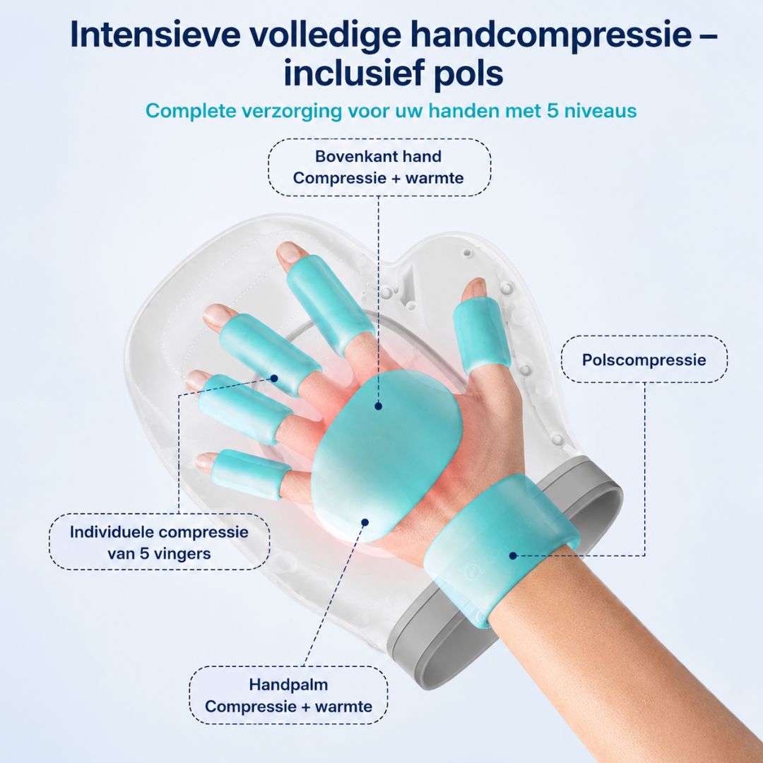 Reliva™ | 3-in-1 Handmassageapparaat