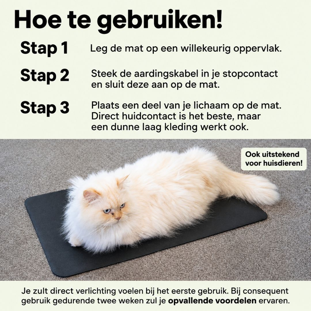 Terrava™ | Aardingsmat