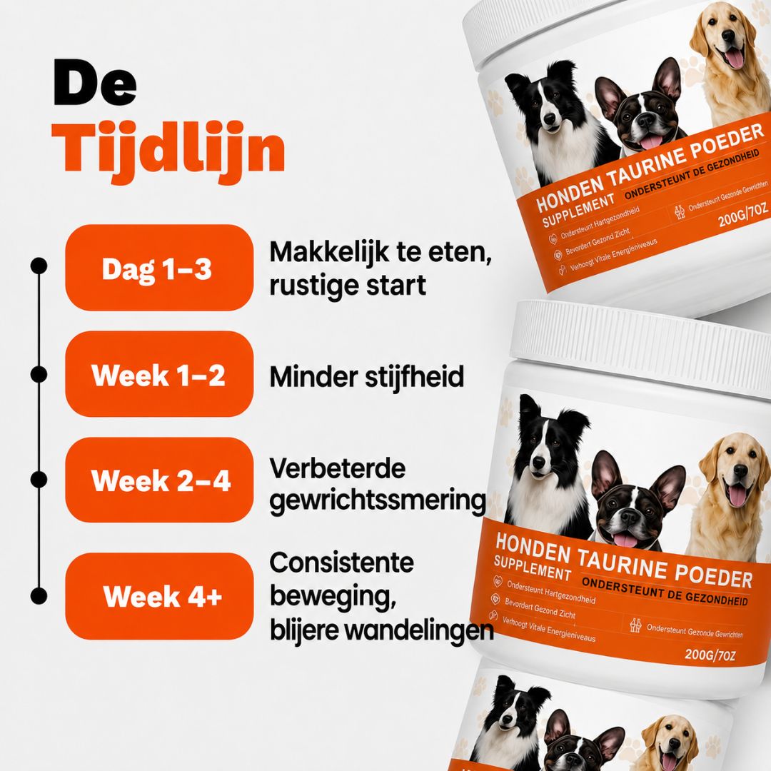 Caniva™ | Gewrichtspoeder voor Honden