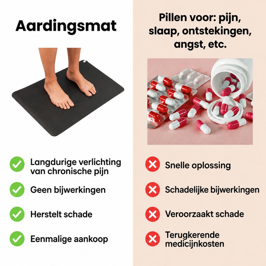 Terrava™ | Aardingsmat
