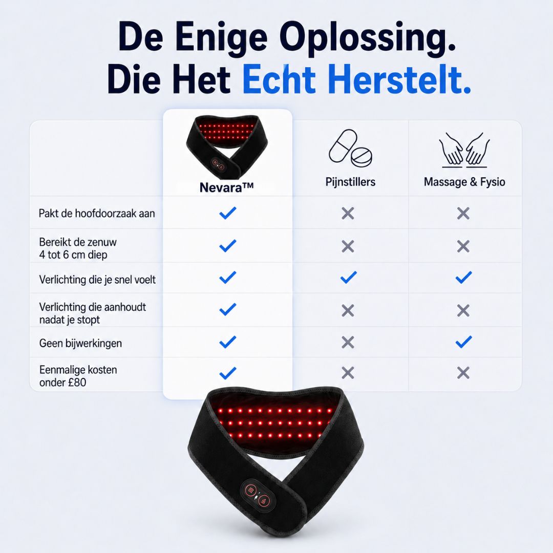 Nevara™ | 3-in-1 Roodlicht Nekmassageapparaat