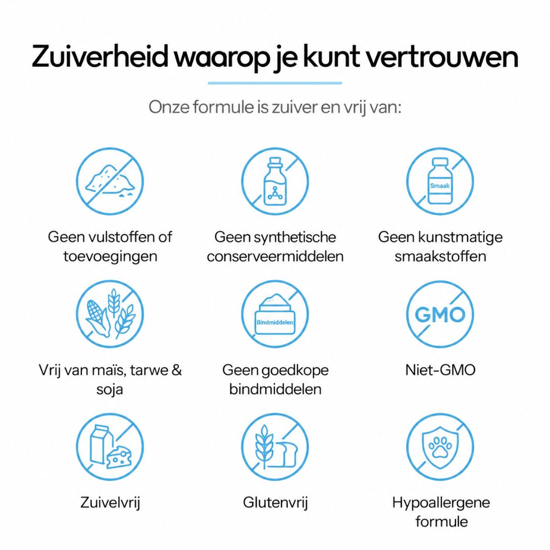 Dermiva™ | Vloeibaar Collageen voor Honden
