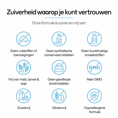Dermiva™ | Vloeibaar Collageen voor Honden