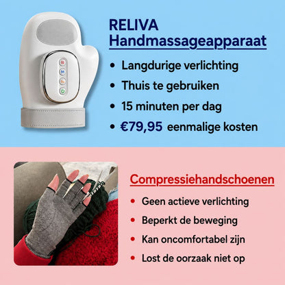 Reliva™ | 3-in-1 Handmassageapparaat