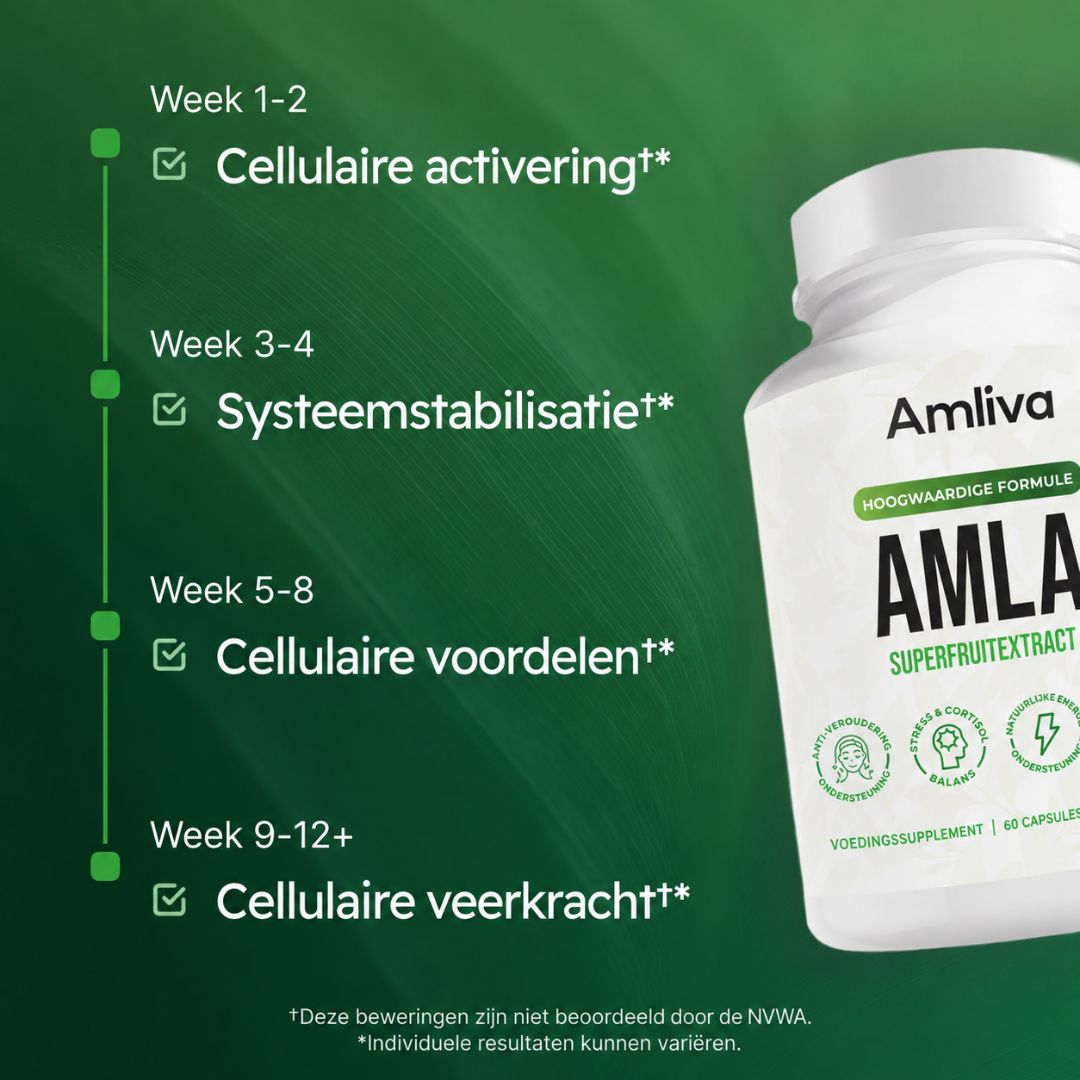 Amliva™ | Amla Capsules