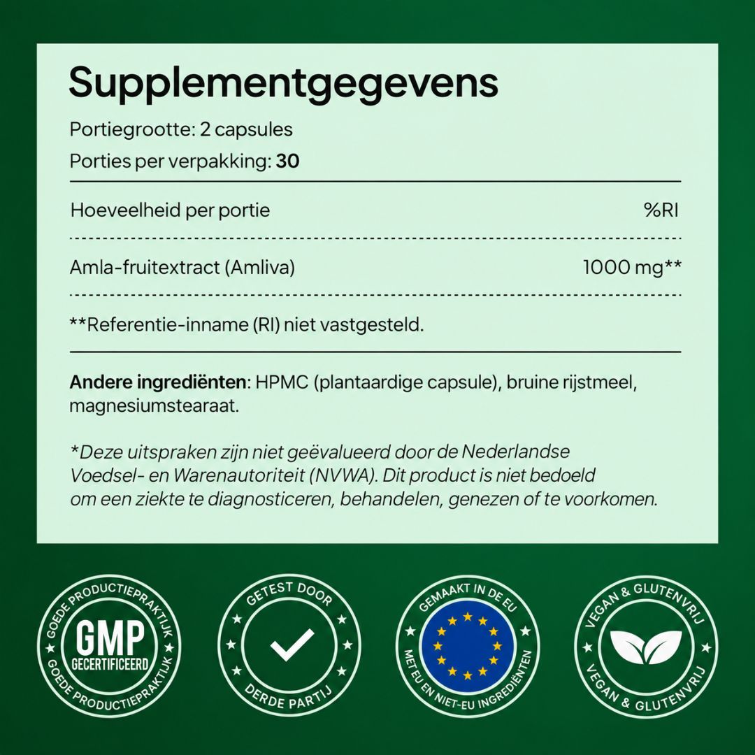 Amliva™ | Amla Capsules