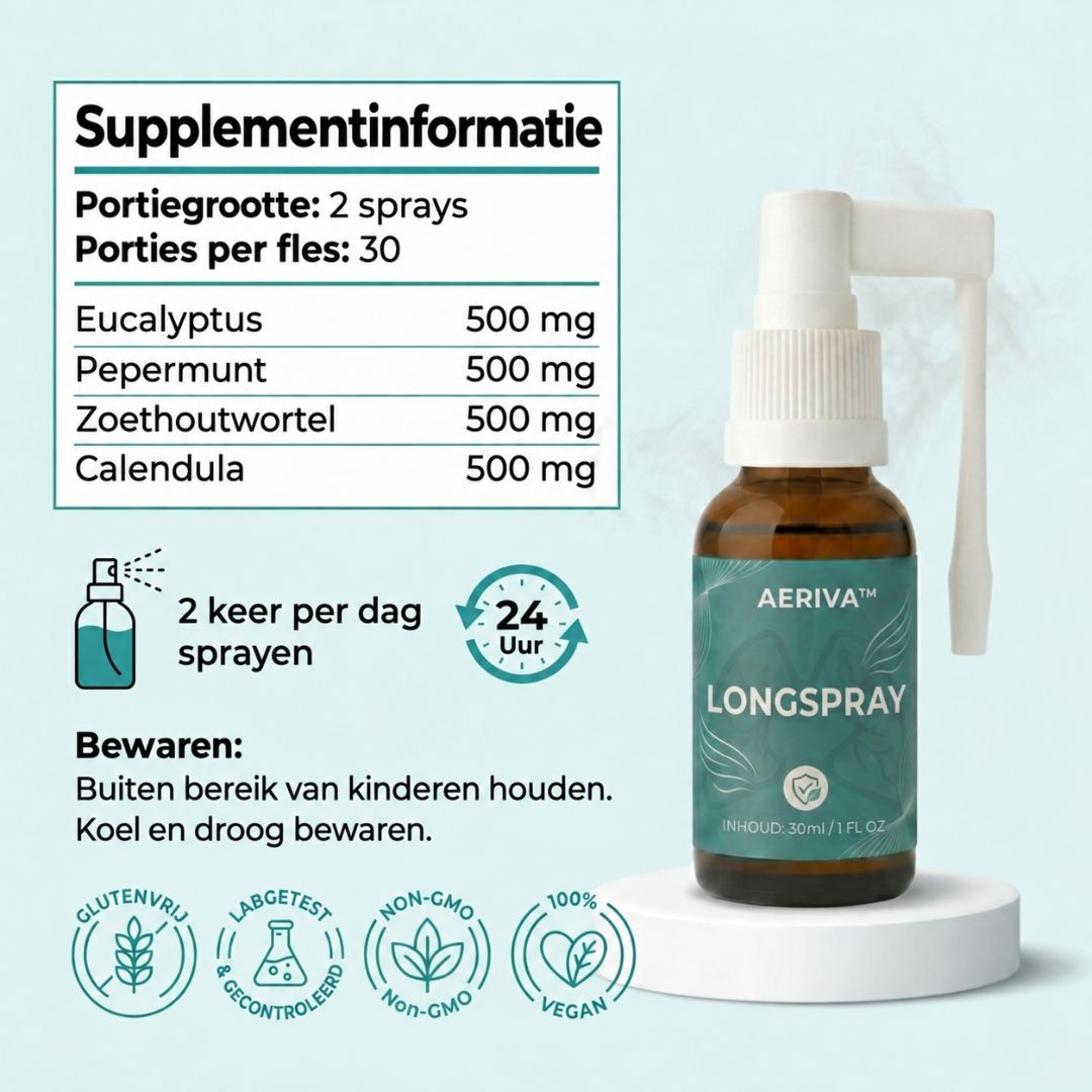 Aeriva™ | Longspray