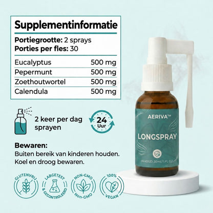 Aeriva™ | Longspray