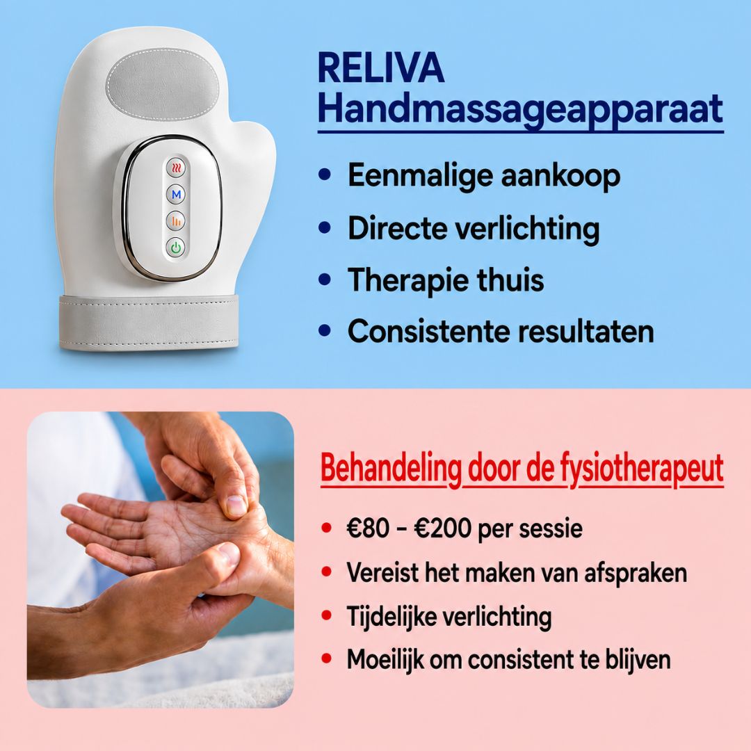 Reliva™ | 3-in-1 Handmassageapparaat