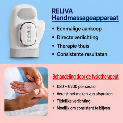 Reliva™ | 3-in-1 Handmassageapparaat