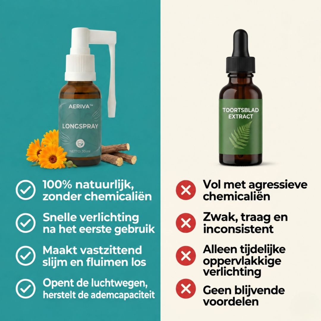 Aeriva™ | Longspray