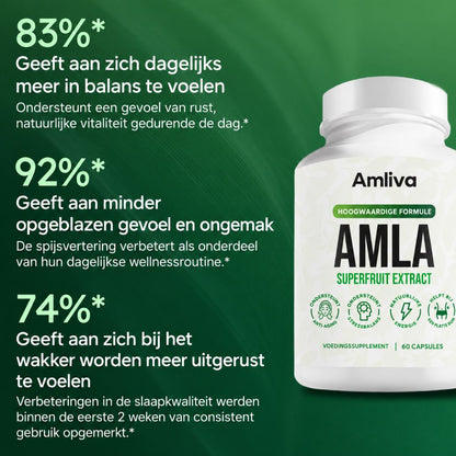 Amliva™ | Amla Capsules